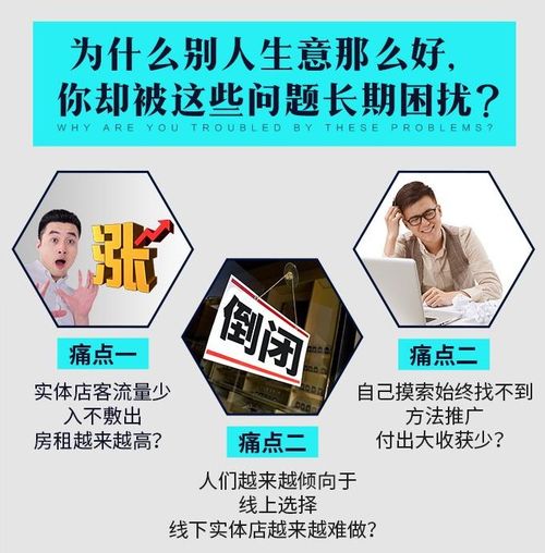 實(shí)體店逆勢(shì)增長(zhǎng) 多維推廣策略、百例營(yíng)銷實(shí)戰(zhàn)與服裝市場(chǎng)全案策劃